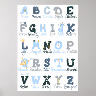 Physics ABC Nursery Printable Wall Art Decor