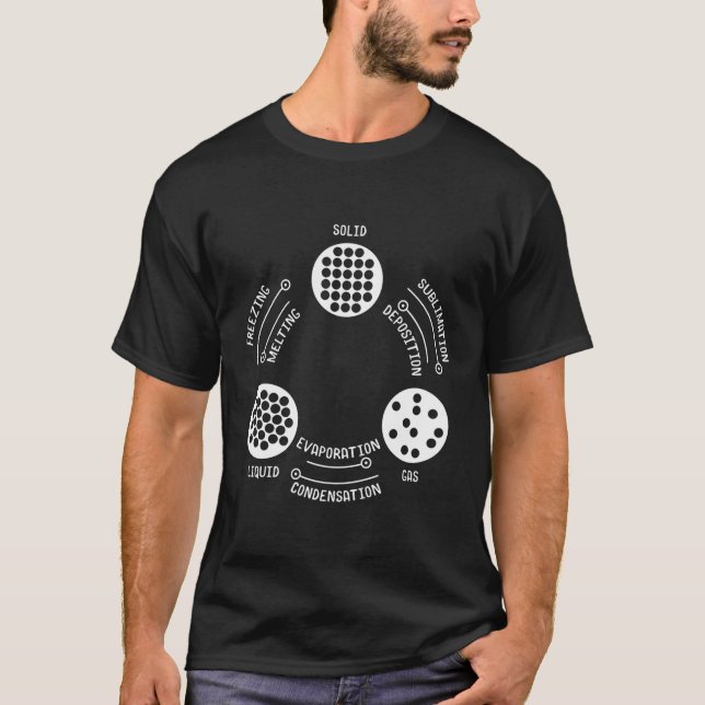Physics Equation Physical Science Future Physicist T-Shirt (Front)