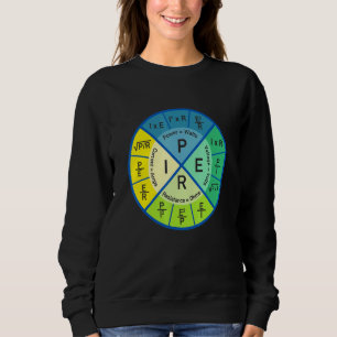 Physics Equation Physics Major Student Future Phys Sweatshirt
