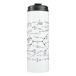 Physics equations and formulas thermal tumbler