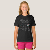 Physics Math Formula Teacher Student Atoms and Mol