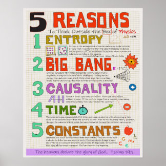 Physics Outside the Box - Intelligent Design Poster