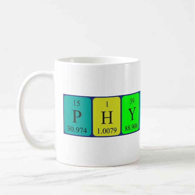 Physics periodic table name mug (Left)