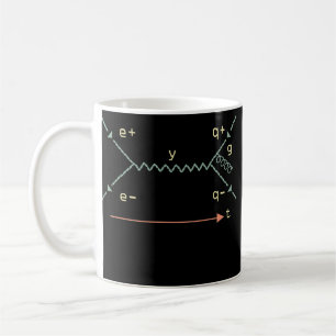 Physics Symbol Science Equation Future Physicist Coffee Mug