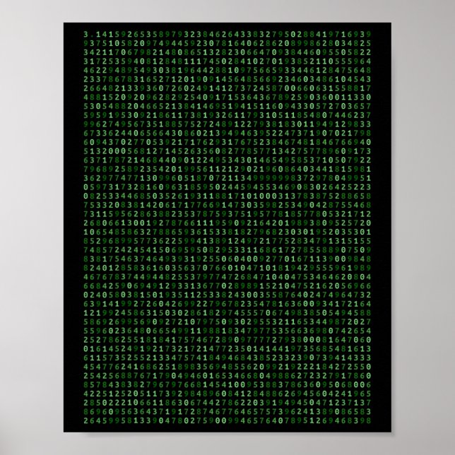 Pi 2025 Digits Matrix Cool Design For Math And Sci Poster (Front)