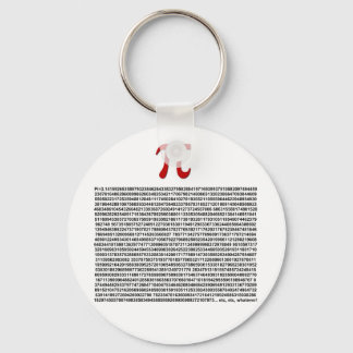 Pi = 3.141592653589 etc... whatever! key ring