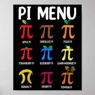 Pi 3.14 For Teacher Vintage Happy Pi Day Digits  Poster