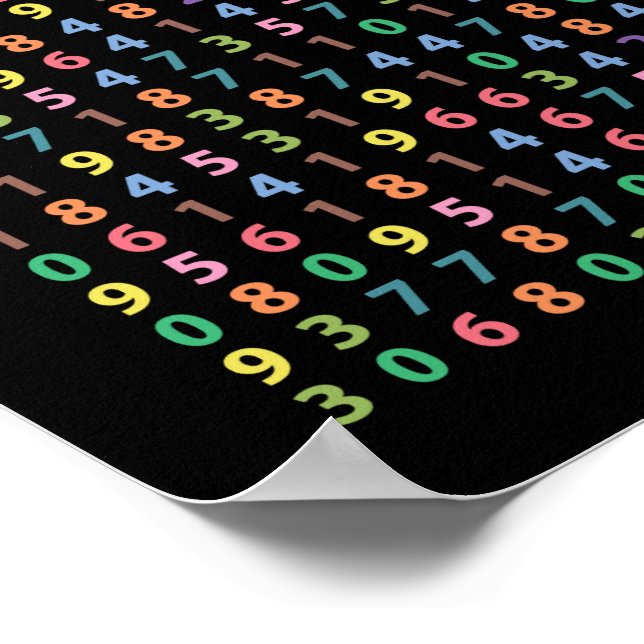 Pi art - Pi to the 3,141th decimal place Poster (Corner)