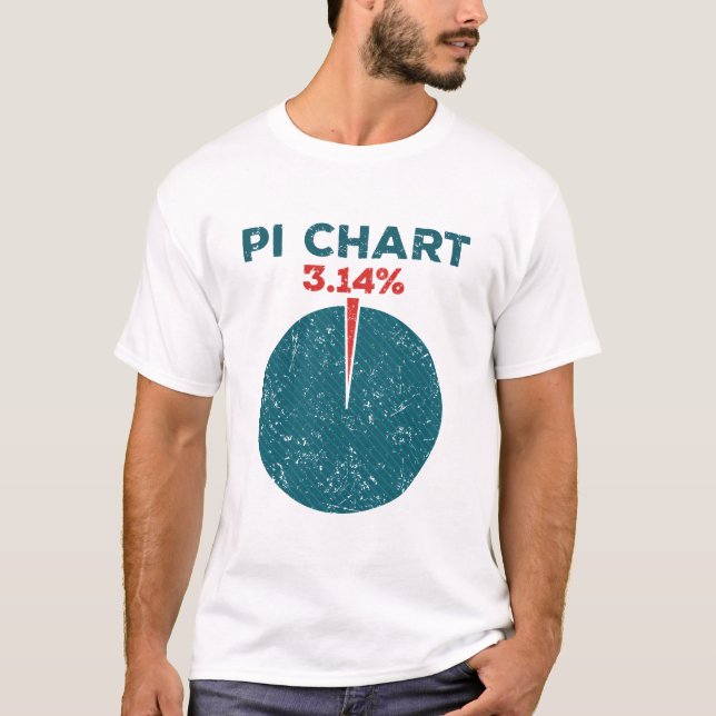Pi Chart Funny Pi Day Math Teacher T-Shirt (Front)