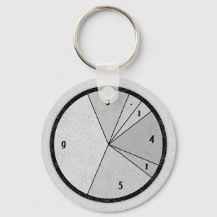 PI Chart Key Ring