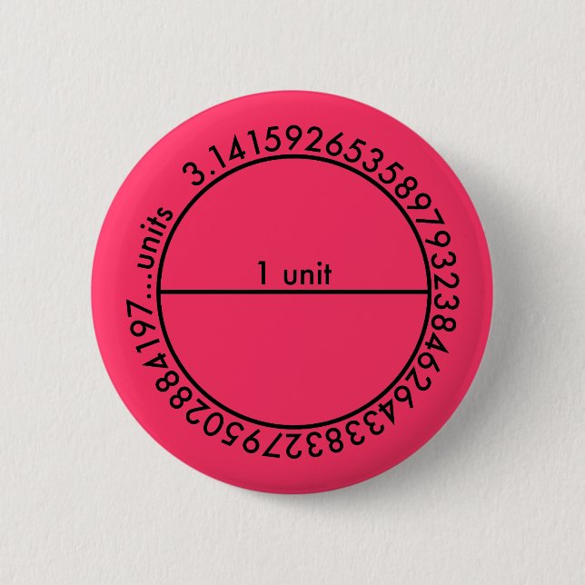 Pi Circle 6 Cm Round Badge (Front)