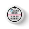 Pi Day 2015—celebration button