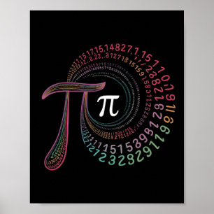 Pi Day 3.14159 Pi Symbol Science And Math Teacher  Poster