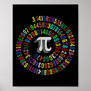 Pi Day 3.14159 Pi Symbol Science And Math Teacher  Poster