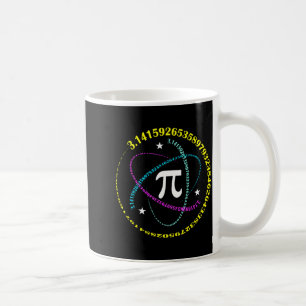 Pi Day 3,14 Pi Number Symbol Math Science Gift _2 Coffee Mug