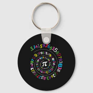 Pi Day Spiral Colour Numbers 3.14 Happy Pi Day 1 Key Ring