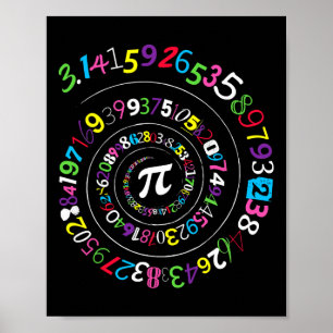 Pi Day Spiral Colour Numbers 3.14 Happy Pi Day 1  Poster