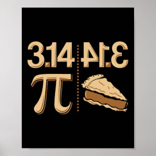Pi Day Tees 3.14 Pi Is Pie Spelled Byckwards  Poster