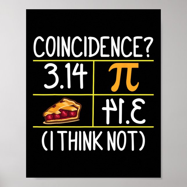 Pi Equals Pie Coincidence I Think Not Pi Day Math  Poster (Front)