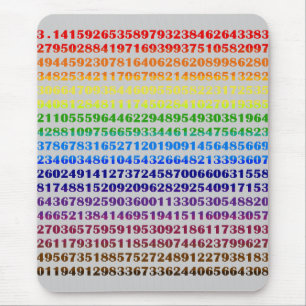 Pi Mouse Pad
