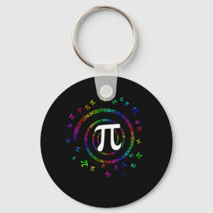 Pi Spiral Novelty for Pi Day Key Ring