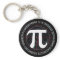 Pi Symbol Design