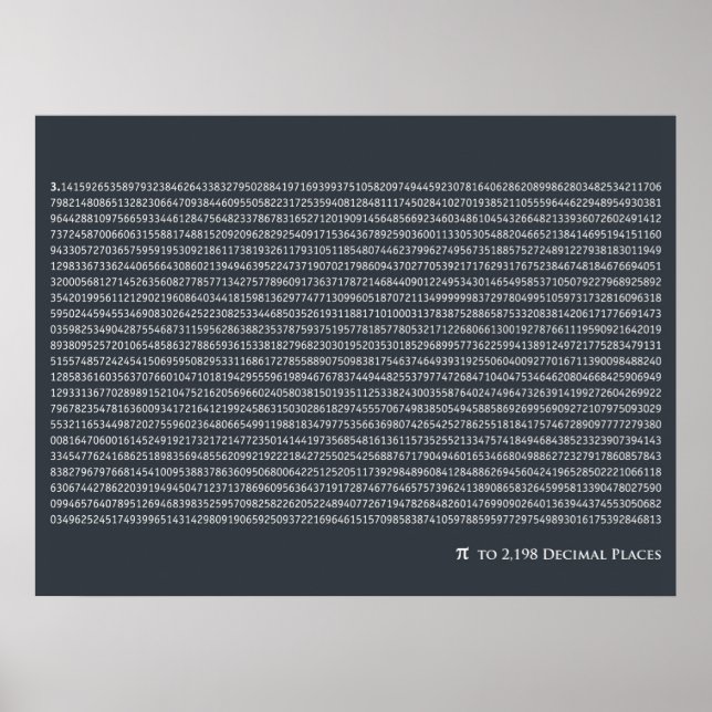 Pi to 2,198 decimal places poster (Front)