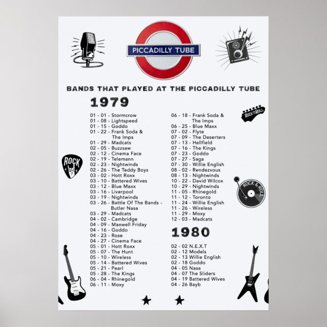 Piccadilly Tube 1979 1980 Poster (Front)