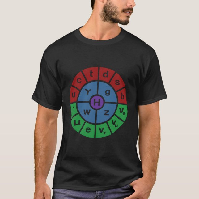 Picle Physics Standard Model Ring T-Shirt (Front)