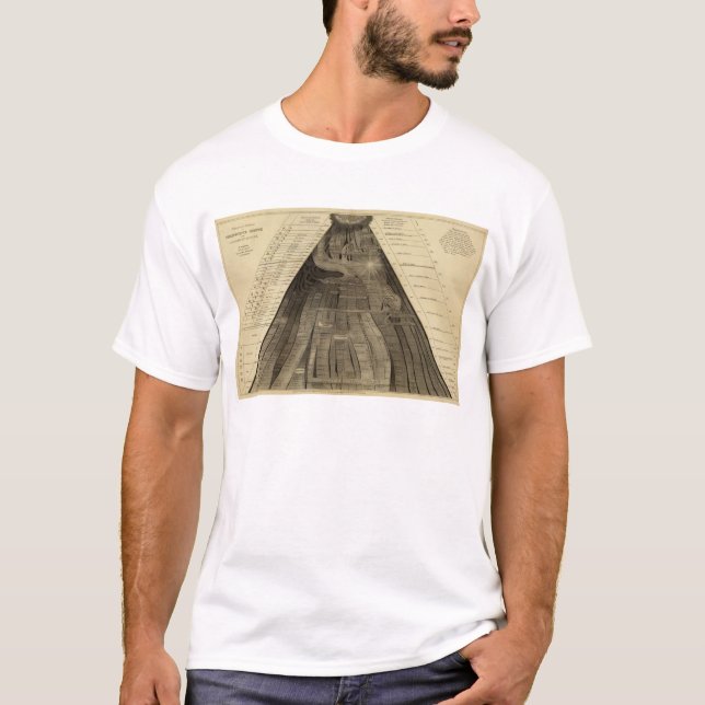 Picture of nations T-Shirt (Front)