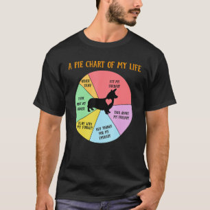 Pie Chart Of Life Corgi Puppy Dog Apparel T-Shirt
