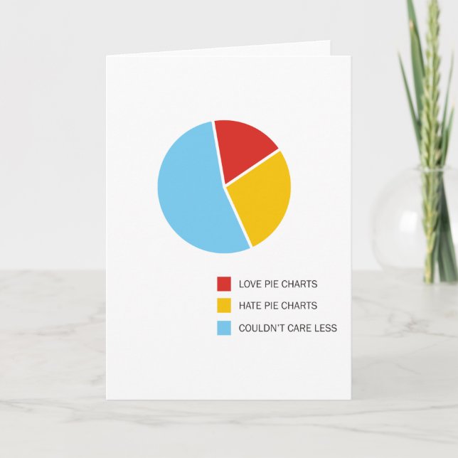 Pie Charts greeting card (Front)