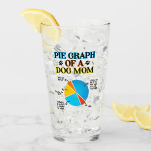 Pie Graph of a Dog Mum Glass