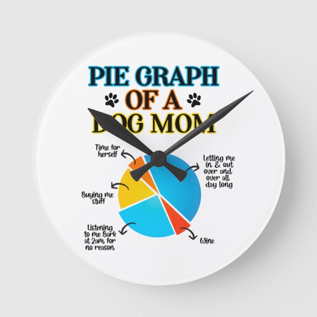 Pie Graph of a Dog Mum Round Clock (Front)