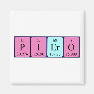 Piero periodic table name magnet