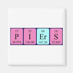 Piers periodic table name magnet