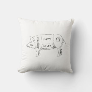 Pig Butcher Chart (2) Cushion