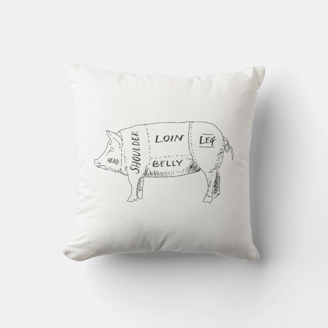 Pig Butcher Chart (2) Cushion (Front)