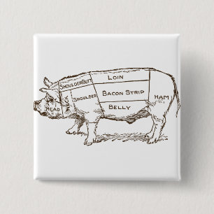 Pig Butcher Chart (3) 15 Cm Square Badge