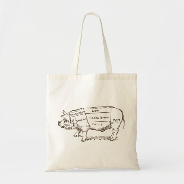 Pig Butcher Chart (3) Tote Bag (Front)