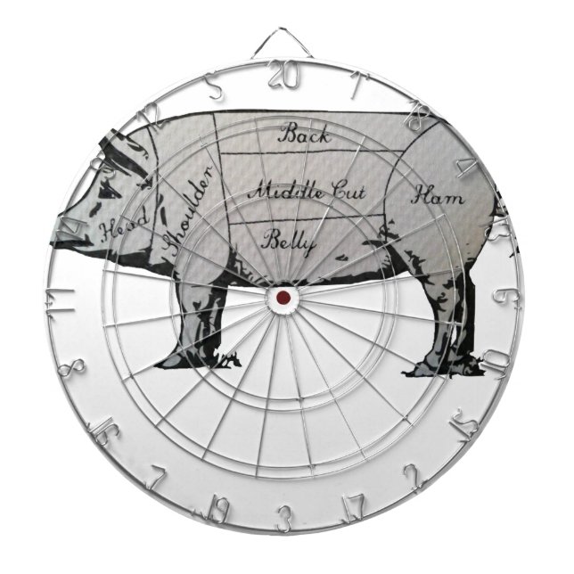 Pig Diagram Dartboard (Front)
