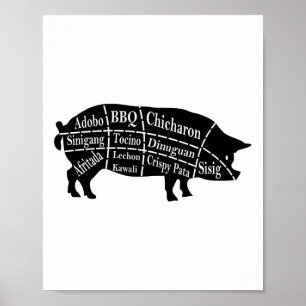 Pig Parts Filipino Food Bbq Pinoy Adobo Funny Pork Poster