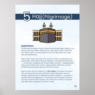 Pillars of Islam - Hajj (Pilgrimage) Blue Poster