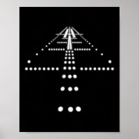 Pilot Art For Men Women Aviator Aviation Aeroplane