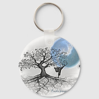 Pima Karate Key Ring