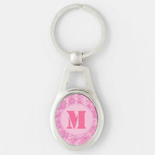 Pink ACU Camo Camouflage Girly Digital Key Chain