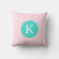 Pink and Aqua Greek Key Pattern Monogram