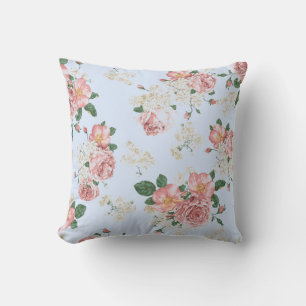 Pink and Cream on Blue Vintage Floral    Cushion