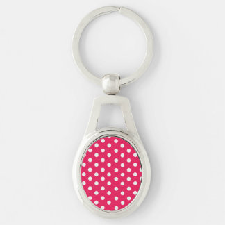 Pink And White Polka Dots Key Ring