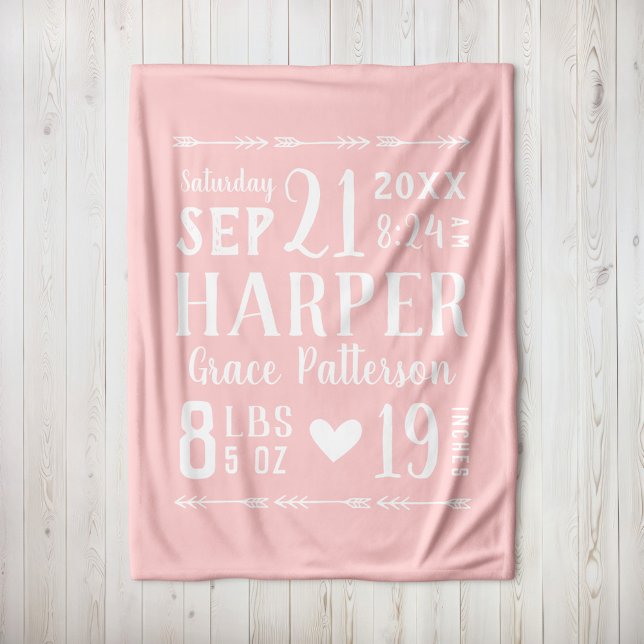 Pink Baby Girl Birth Stats Keepsake Fleece Blanket (Creator Uploaded)